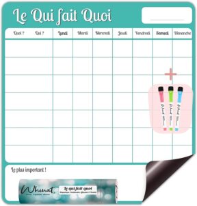 tableau qui fait quoi