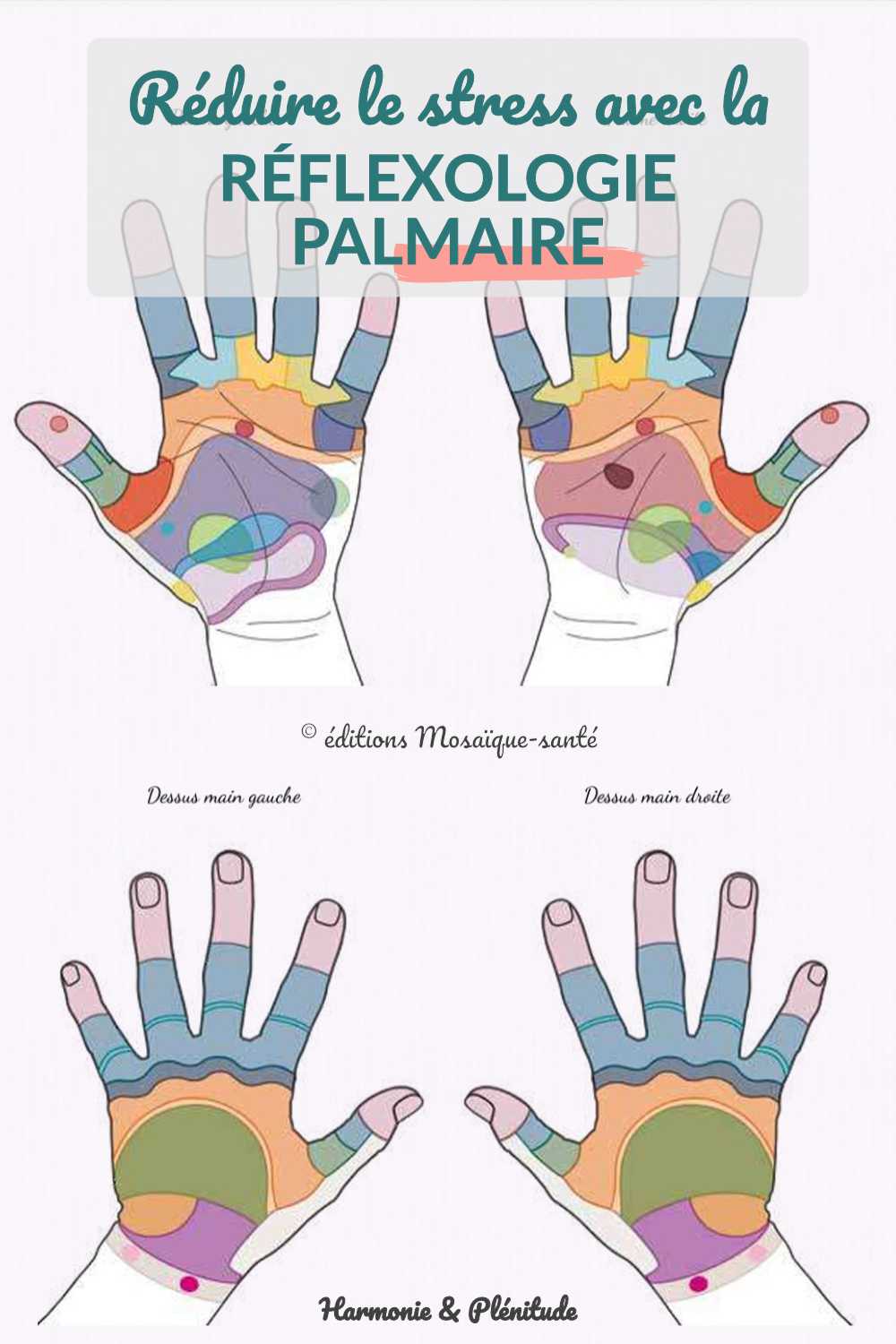 réduire stress réflexologie palmaire